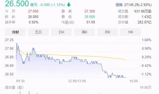 下架的维他奶还能买吗 维他奶下架