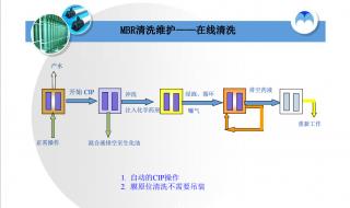 中水电集团下属多少个局 中水十五局